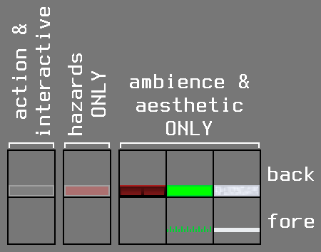 tile types